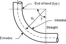 product-1-1 pipe-bending_drawing