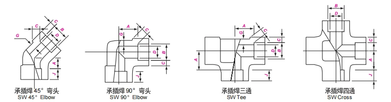 Socket Welded Forged Fittings Elbow Tee Cross Drawing Socket Welded Forged Fittings Elbow Tee Cross Drawing